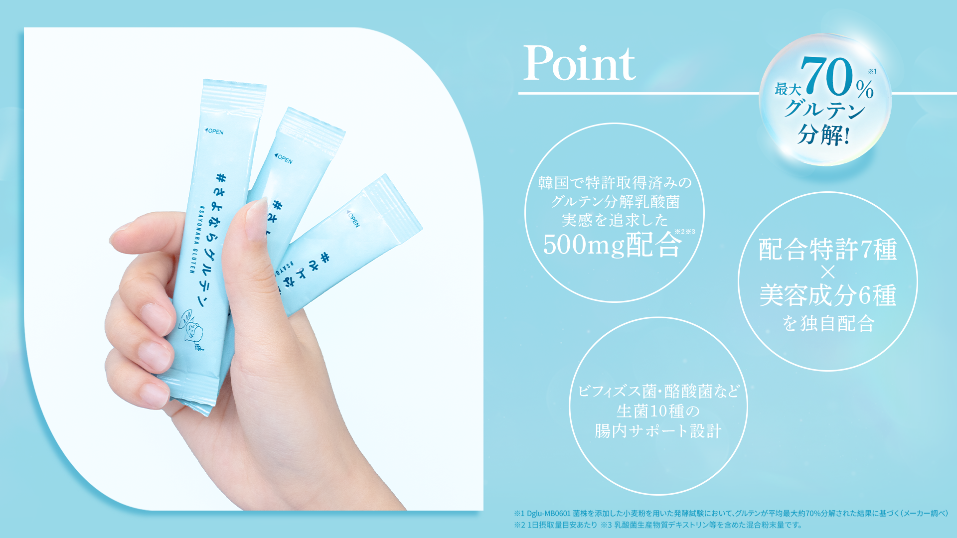 Point 500mg配合 配合特許7種×美容成分6種 生菌10種の腸内サポート設計